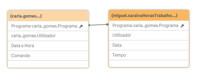 Qlik Sense 15.png