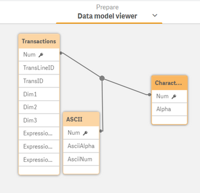 Data Model Viewer.png