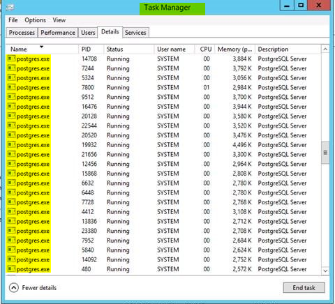 postgres task manager.png