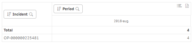 Solved: Include dimension in expression - Qlik Community - 1541476