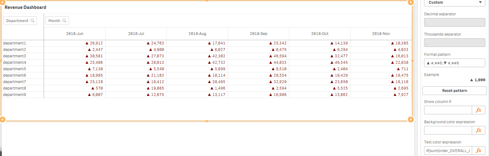 pivot table - up and down arrow - based previous ... - Qlik Community ...