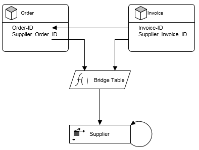 Visio2.png