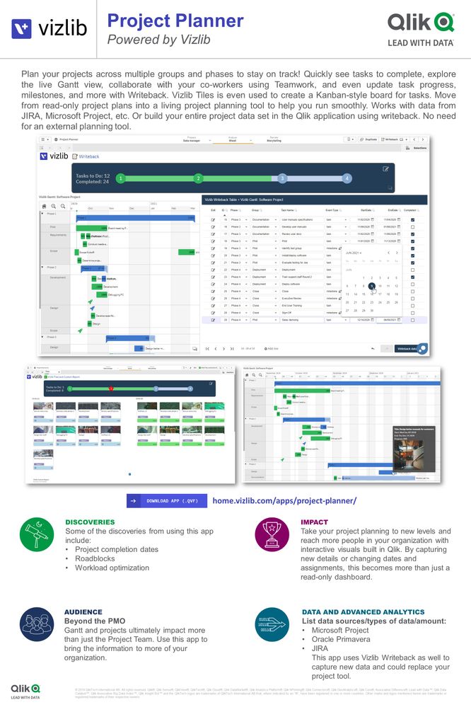 Vizlib Project Planner