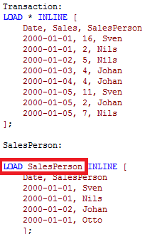 LOAD SalesPerson.png