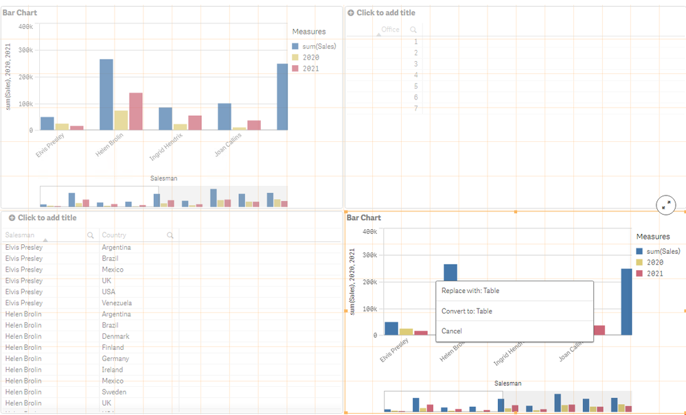 convert bar chart to table.png