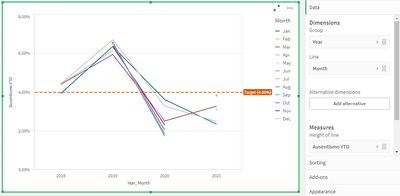 line chart 2.PNG