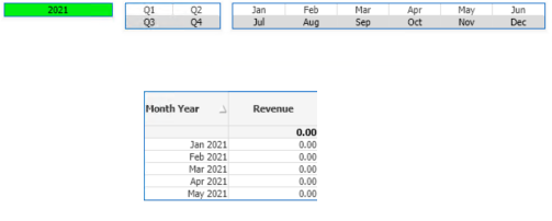 Value becomes 0 on no month selection