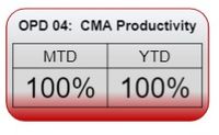 KPI layout idea.jpg