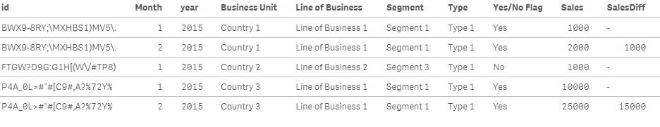 qlik table.jpg