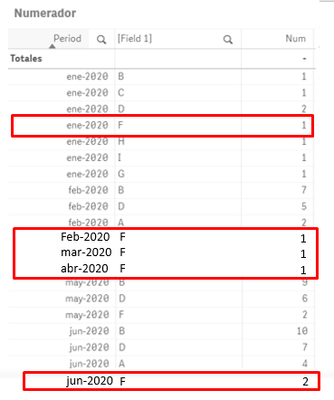 Output Acummulated (Example Letter F) (2).png