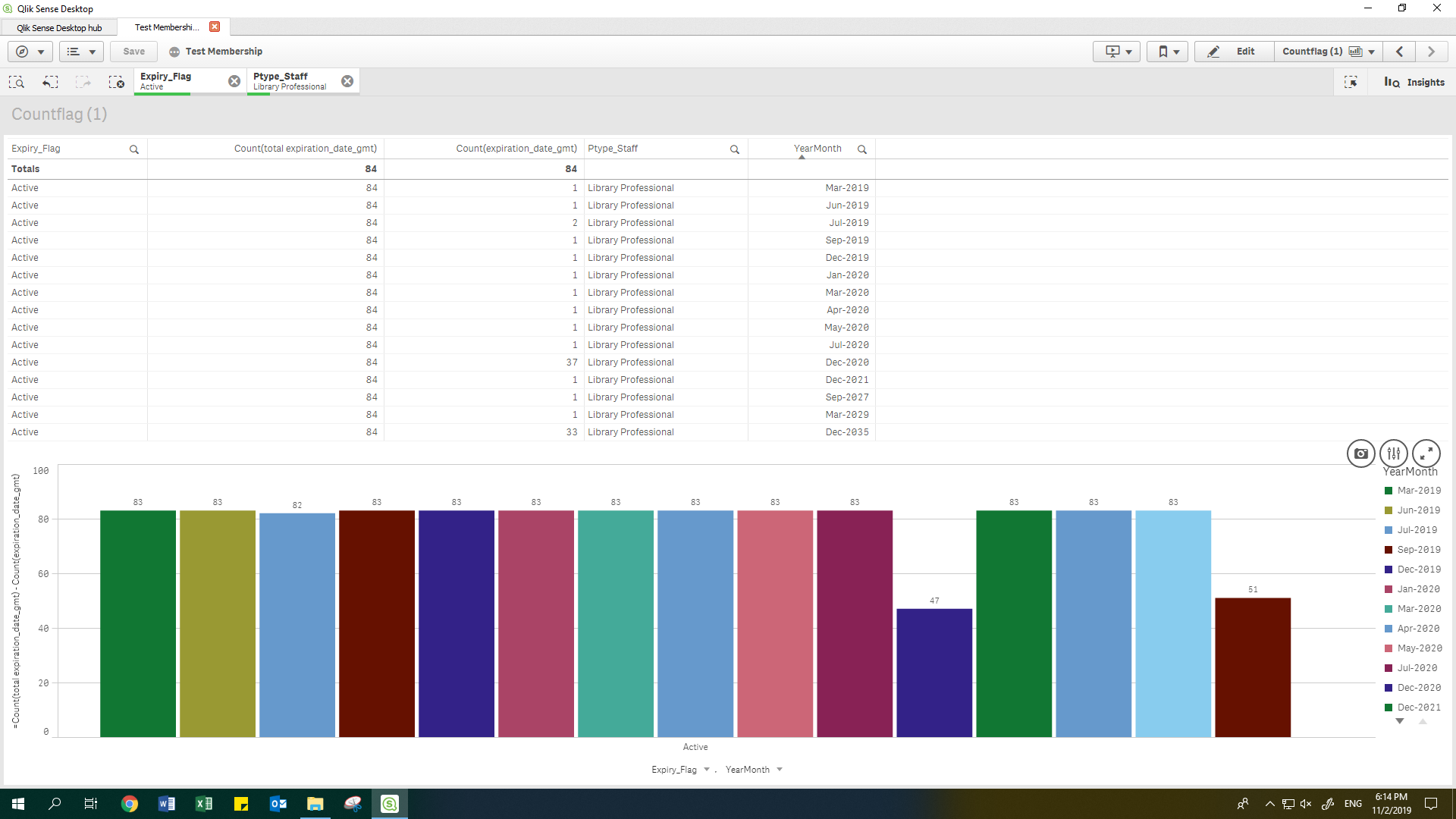 Solved: bar chart - Qlik Community - 1542215