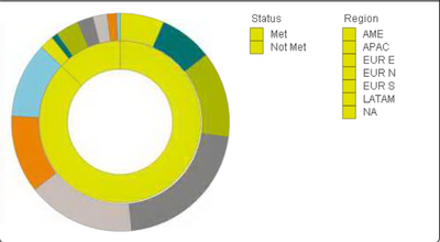 PieChart.PNG