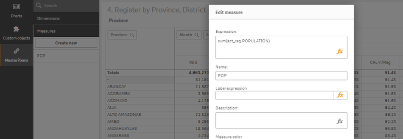 I have one measure population like this