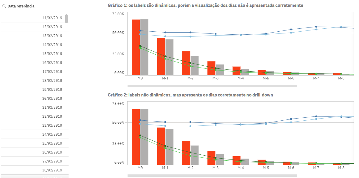 Solved: Rank - Ordem do Menor para Maior - Qlik Community - 35418