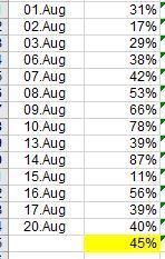 Excel Calculation