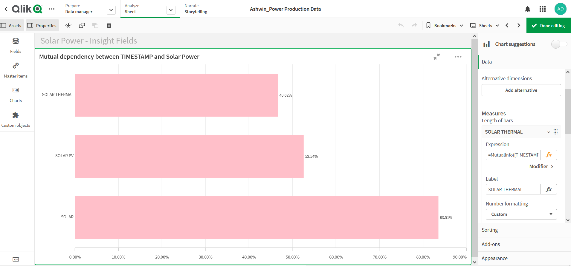 Solved: Qlik Sense - Bar Chart - assigning each bar differ... - Qlik