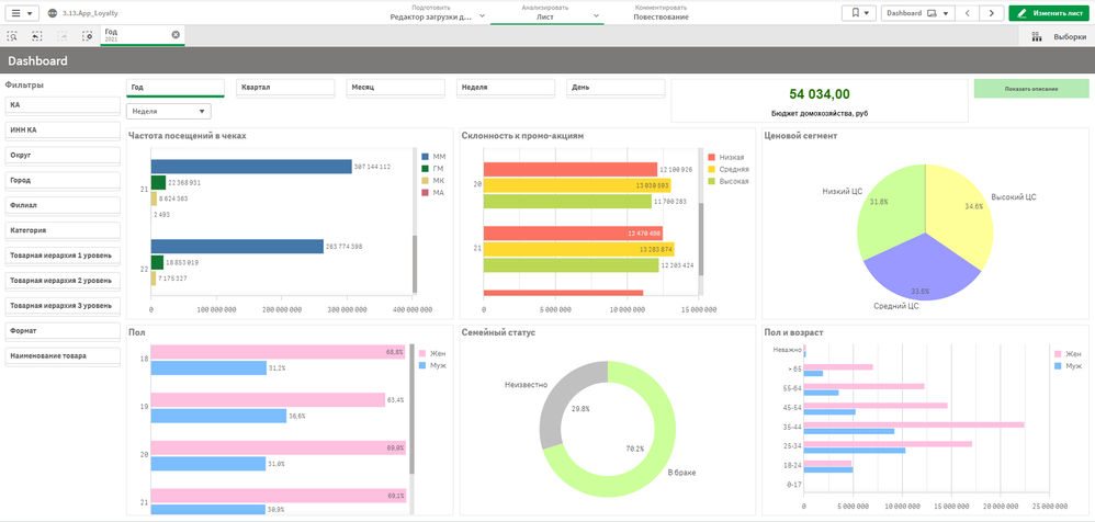 3.13 Dashboard.png