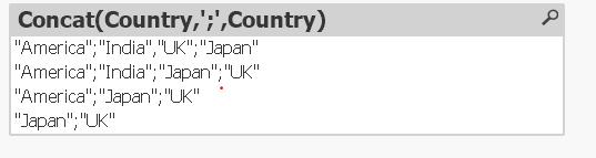 Solved: Sorting multiple string value in a field - Qlik Community - 1821420