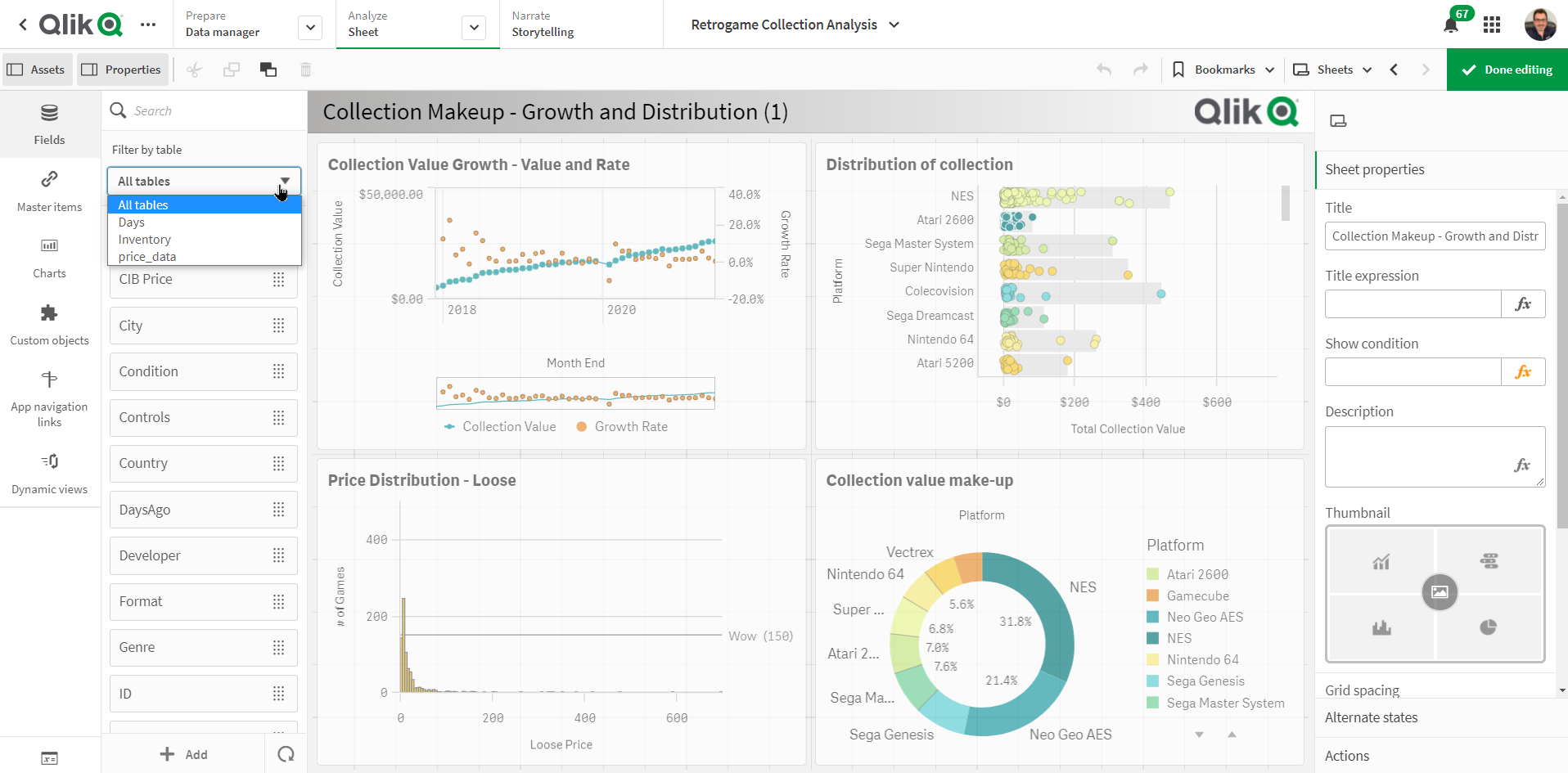 Is there really one type of Adhoc Reporting with Qlik Community