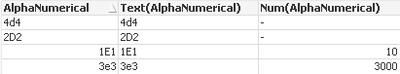 Values loaded numerical values table representations.png