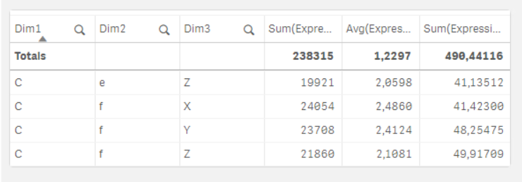 Example of a Table with a thin vertical scrollbar.png