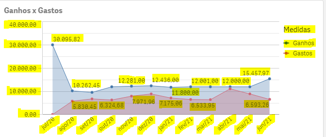 Gráfico.PNG