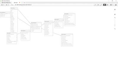 and the data model viewer still showed my data relation