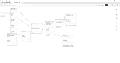 and the data model viewer still showed my data relation