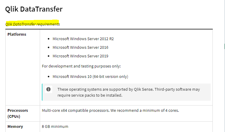 Help please Qlik DataTransfer unable to install - Qlik Community - 1830430