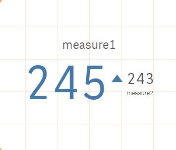 kpi_2measures.JPG