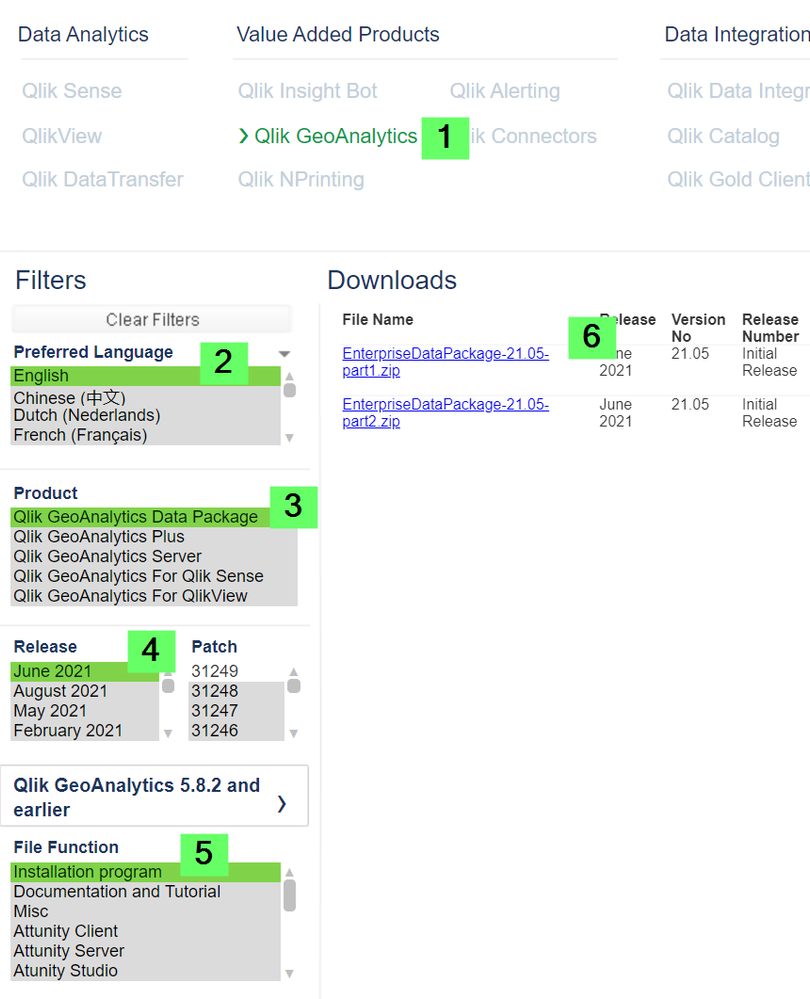 Installing Qlik GeoAnalytics Server Qlik Community 1829934