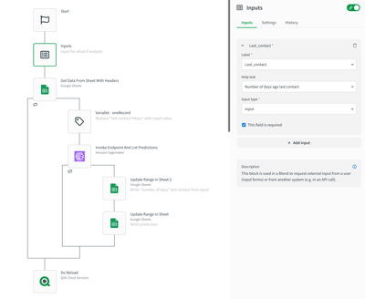 Automation with input for what-if simulation