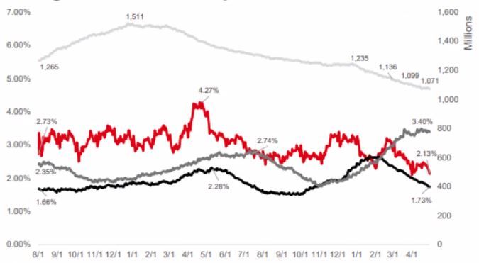 Pulse view in Line Chart.JPG