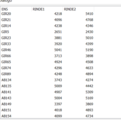 Line y=x on dispersion chart - Qlik Community - 1833615