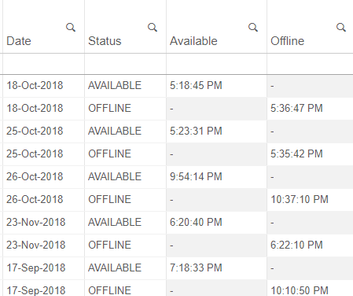 total_duration.png