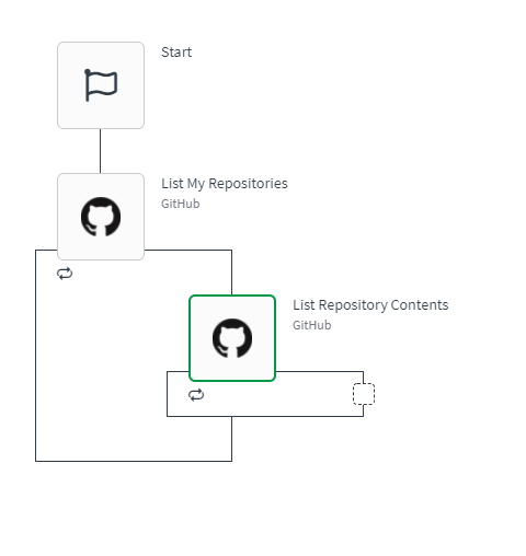 Github - How to get started with Github in Automat... - Qlik Community ...