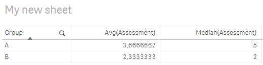 Qlik Table.PNG