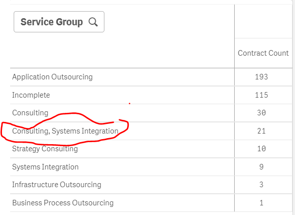 multiple-values-in-filter-separated-by-comma-qlik-community-1840145