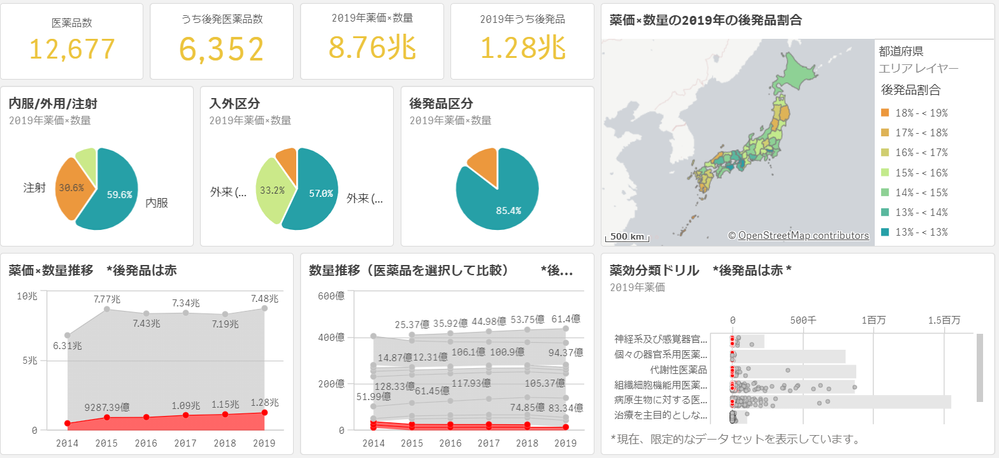 Taro_Murata_0-1633737368005.png