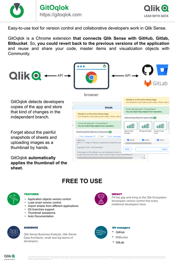 Qlik-Gallery-TEMPLATE.pptx.png