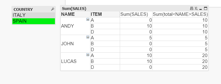 HELP WITH SET ANALYSIS - Qlik Community - 1855780