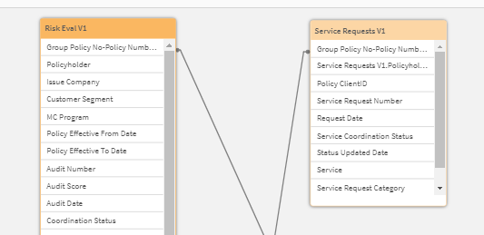 total-distinct-count-between-two-tables-qlik-community-1859064