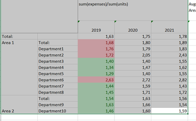 Qliksense_77_0-1637006717528.png