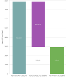 QQwaterfall in QQfin 2021 0+1.png