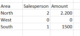 table_outcome.png