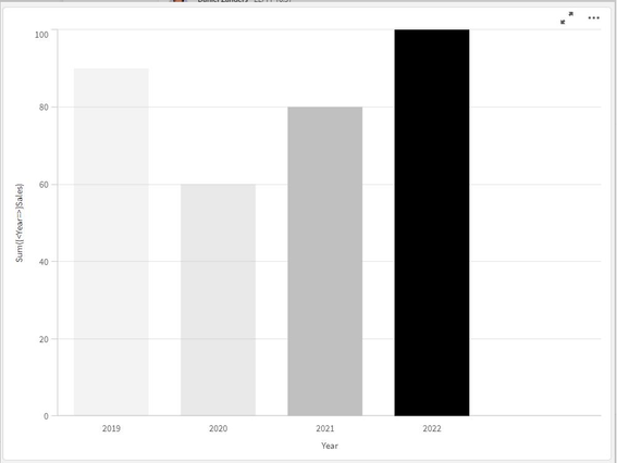 colorBarChart.png