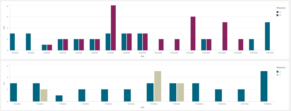 barchart.PNG