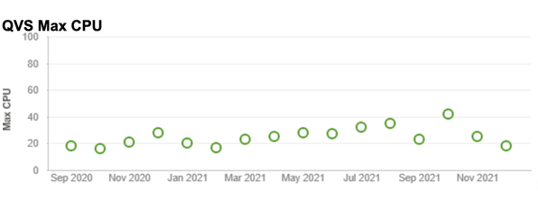 Screenshot 2021-12-06 at 16.43.24.png