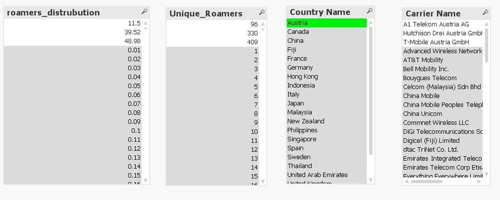 Country Name condition.jpg