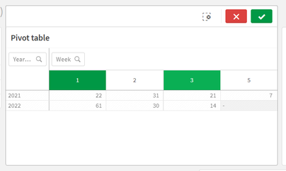 PivotTable4.PNG